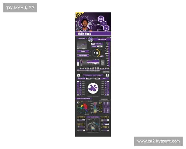 2025赛季季后赛八强按常规赛胜率排名，不分东西区